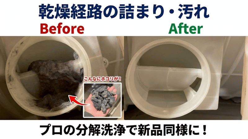 乾燥経路の詰まりイメージ