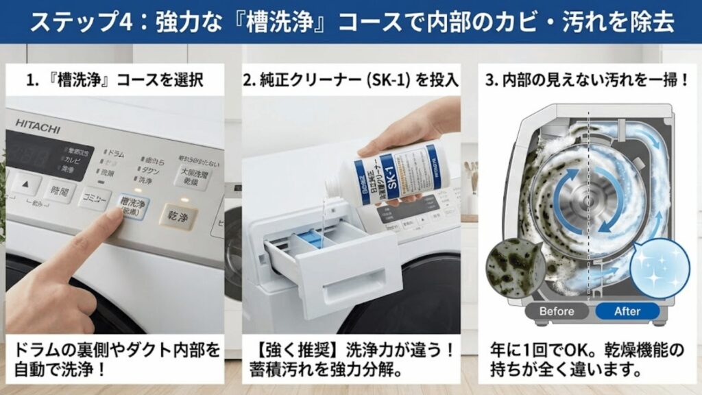 ステップ4：強力な「槽洗浄」コースで内部のカビ・汚れを除去
