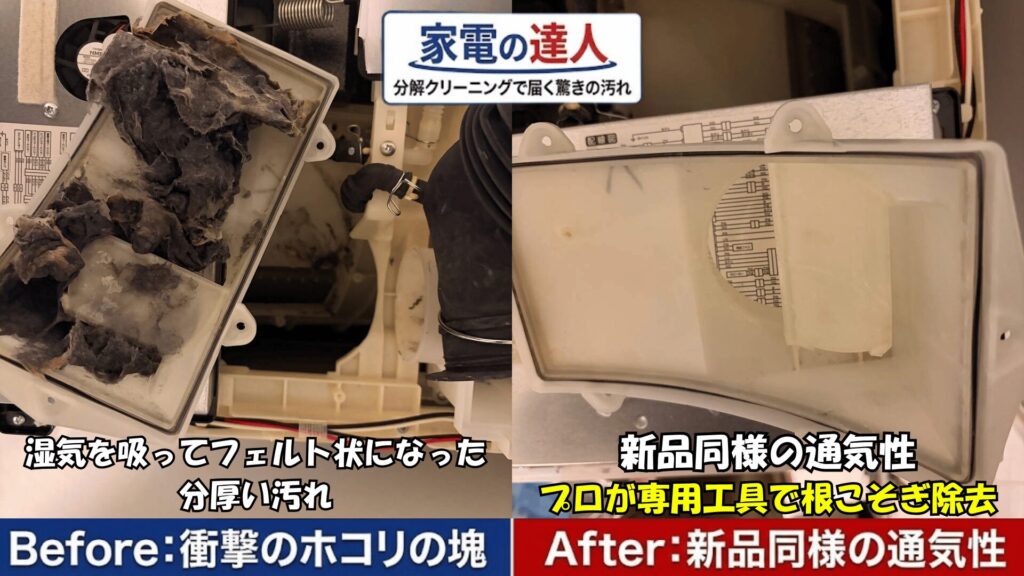 プロによる「分解」だからこそ届く驚きの汚れ