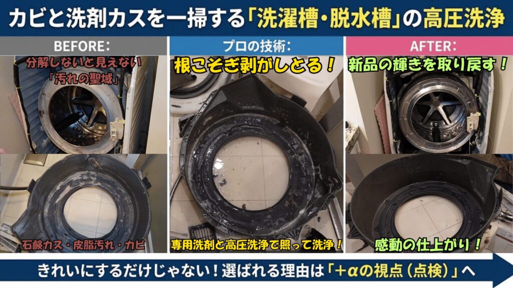 カビと洗剤カスを一掃する「洗濯槽・脱水槽」の高圧洗浄