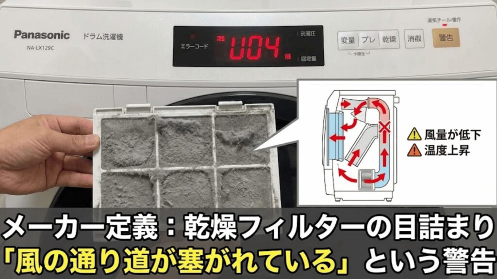 パナソニック洗濯機の「U04エラー」とは?なぜ乾かない?