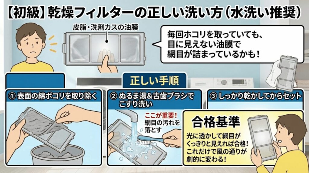 【初級】乾燥フィルターの正しい洗い方(水洗い推奨)