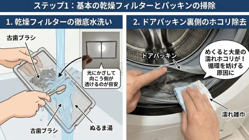 ステップ1：基本の乾燥フィルターとパッキンの掃除