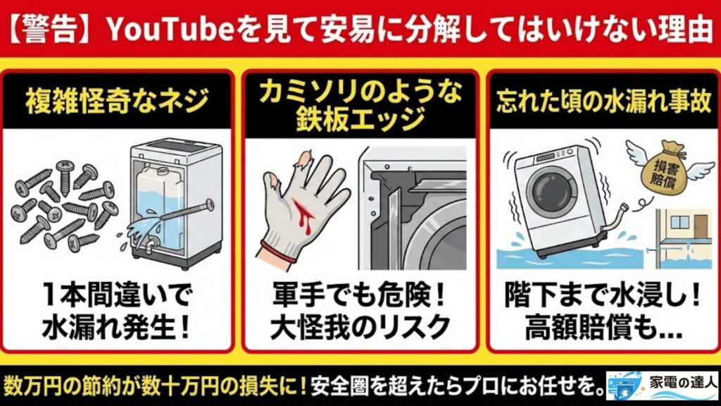 【警告】YouTubeを見て安易に分解してはいけない理由