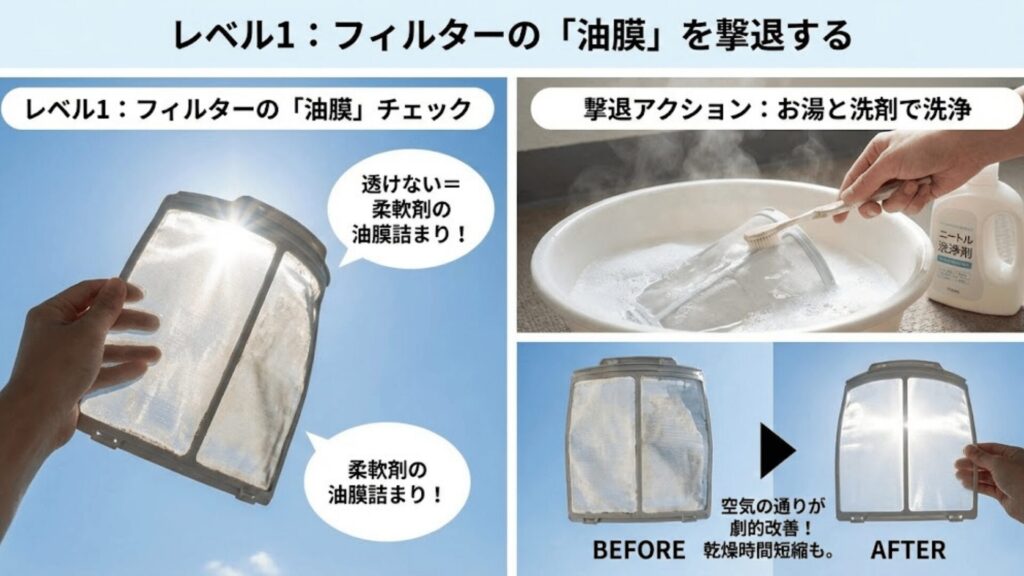 フィルターの油膜清掃