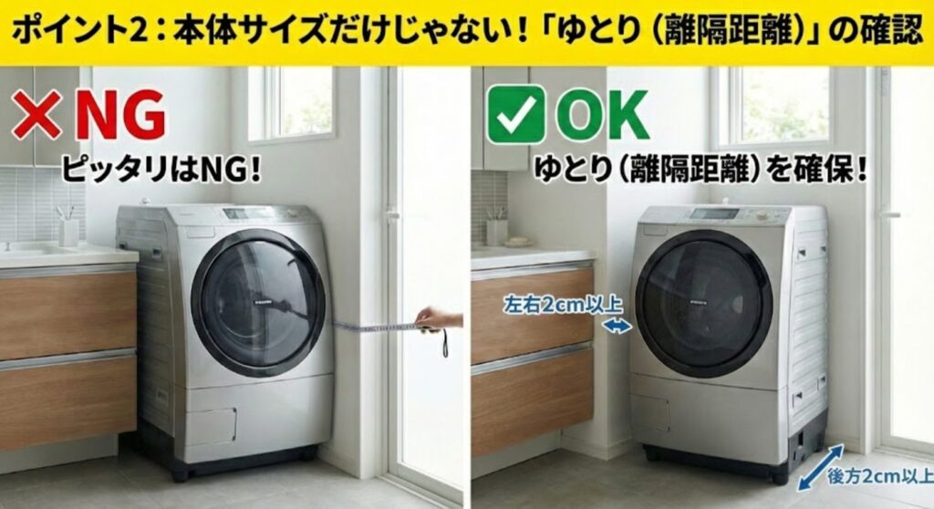 洗濯機の設置に必要なゆとり（離隔距離）の確認
