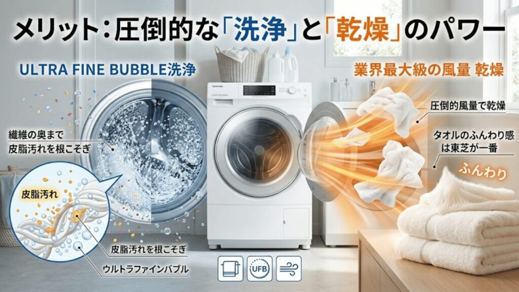 ZABOONのメリット