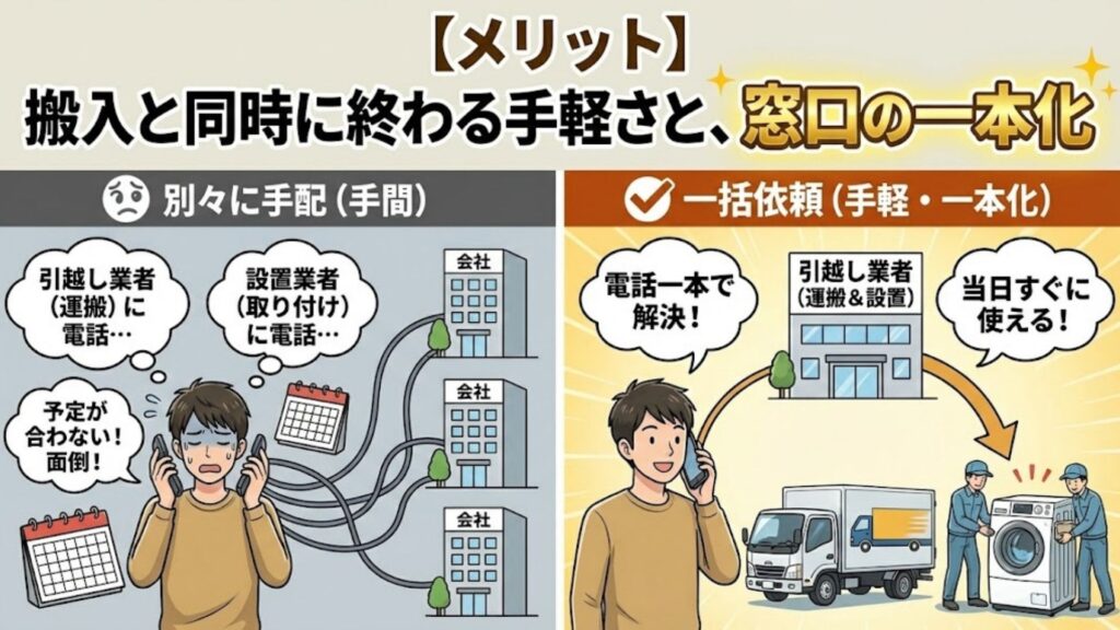 引越し業者に依頼するメリット：搬入と同時に終わる手軽さと窓口の一本化