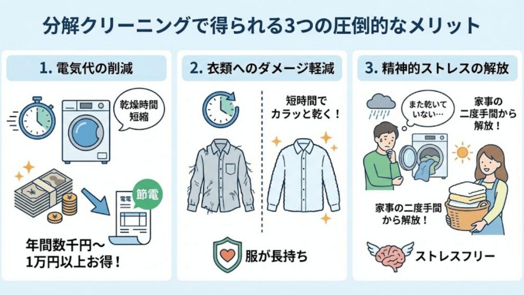 クリーニングのメリット