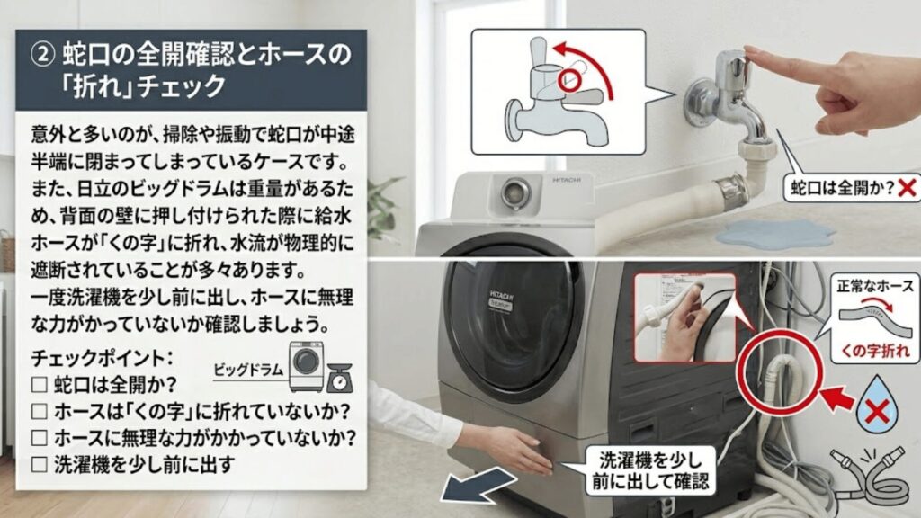 蛇口とホース折れの確認