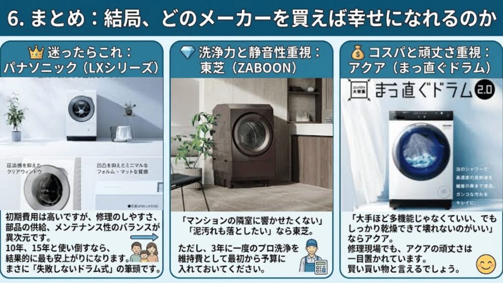 結論：最強のドラム式洗濯機