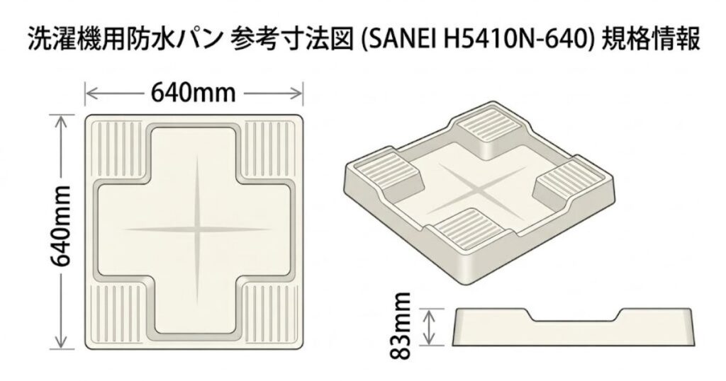 洗濯機防水パン参考寸法図（SANEI H5410N-640）規格情報