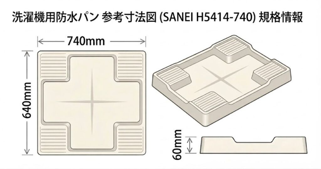 洗濯機防水パン参考寸法図（SANEI H5414-740）規格情報