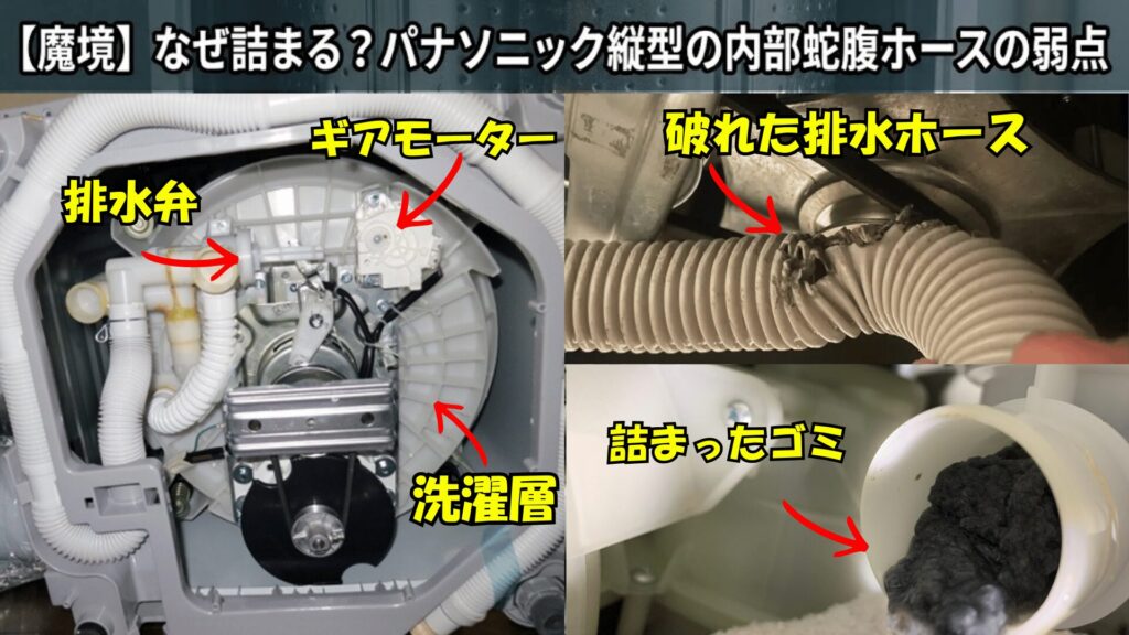 蛇腹ホース内部の汚れ