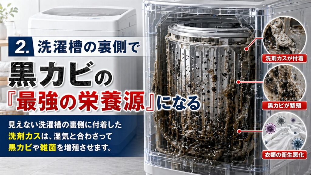 「溶け残り」が洗濯機を内側から破壊する3つの理由 2. 洗濯槽の裏側で黒カビの「最強の栄養源」になる