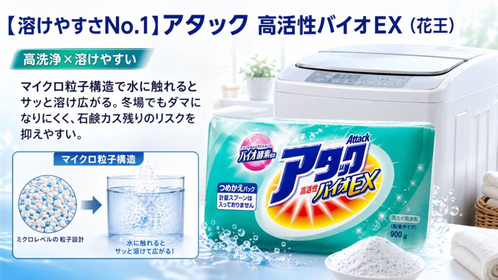 修理のプロが選ぶおすすめ粉洗剤 【溶けやすさNo.1】アタック 高活性バイオEX（花王）