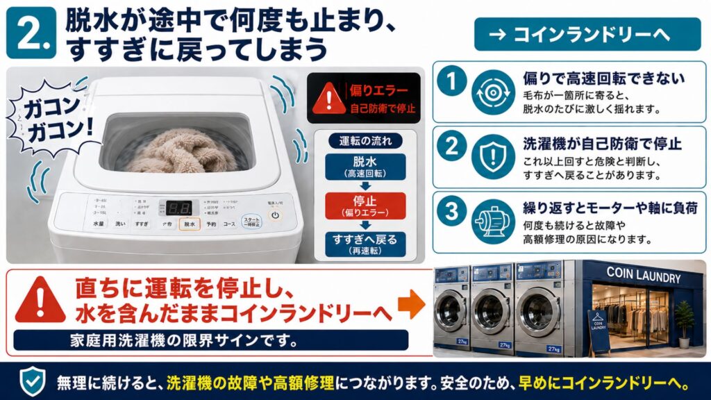 こんな時は迷わずコインランドリーやへ! 2. 脱水が途中で何度も止まり、すすぎに戻ってしまう