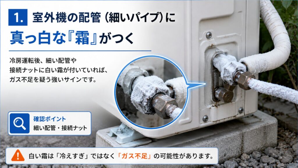 エアコンのガス漏れ自分でできる4つの確実な「確認方法」 1. 室外機の配管（細いパイプ）に真っ白な「霜」がつく