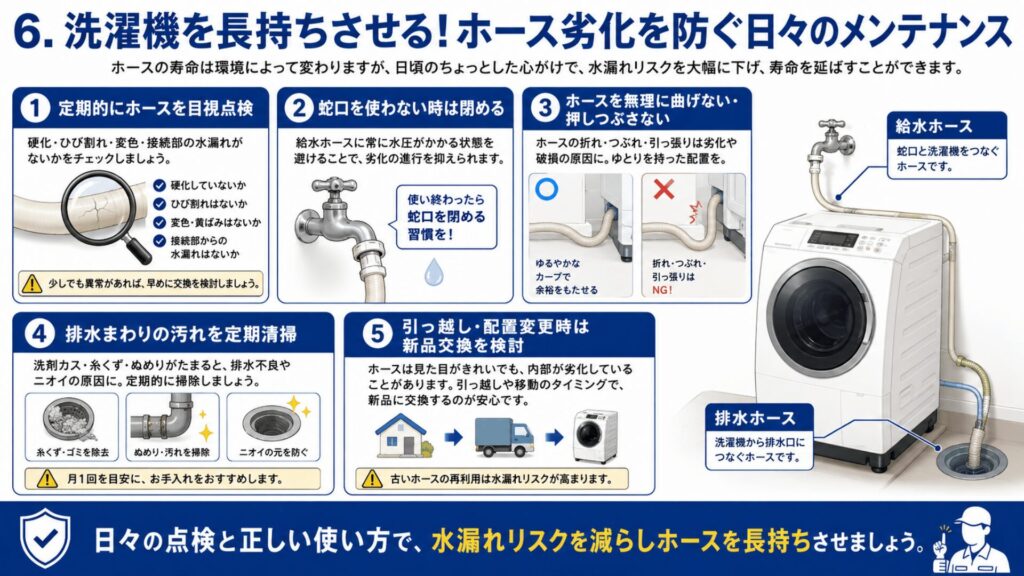 6. 洗濯機を長持ちさせる！ホース劣化を防ぐ日々のメンテナンス