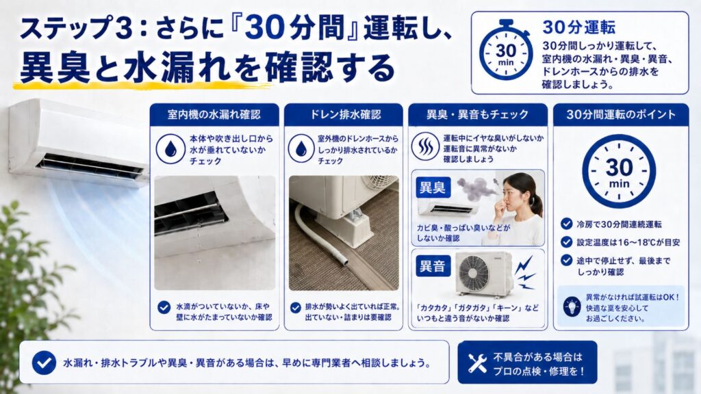 【プロ直伝】確実なエアコン試運転の「やり方」完全マニュアル ステップ3：さらに「30分間」運転し、異臭と水漏れを確認する