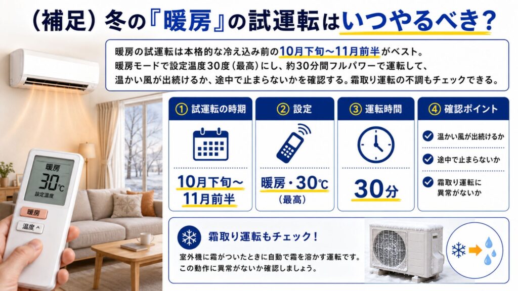 （補足）冬の「暖房」の試運転はいつやるべき？