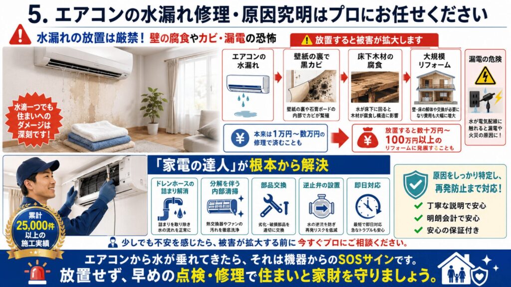 修理・原因究明はプロにお任せ