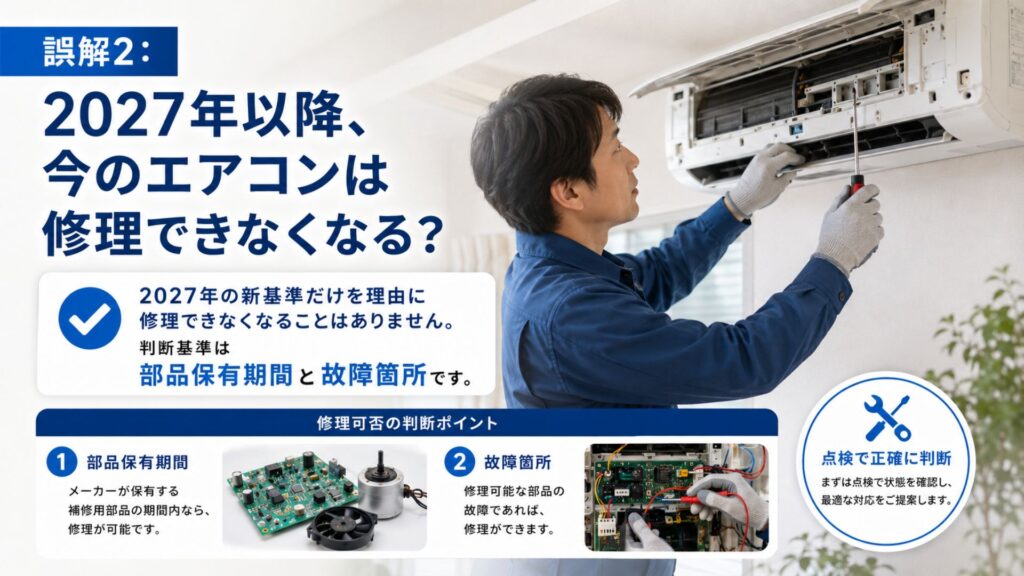 エアコン2027年問題とは?読者が誤解しやすい3つのポイント 誤解2:2027年以降、今のエアコンは修理できなくなる?