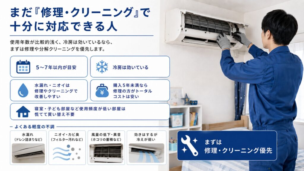 エアコン2027年問題とは? 【プロの診断表】買い替えるべき人・修理でよい人の判断基準 まだ「修理・クリーニング」で十分に対応できる人