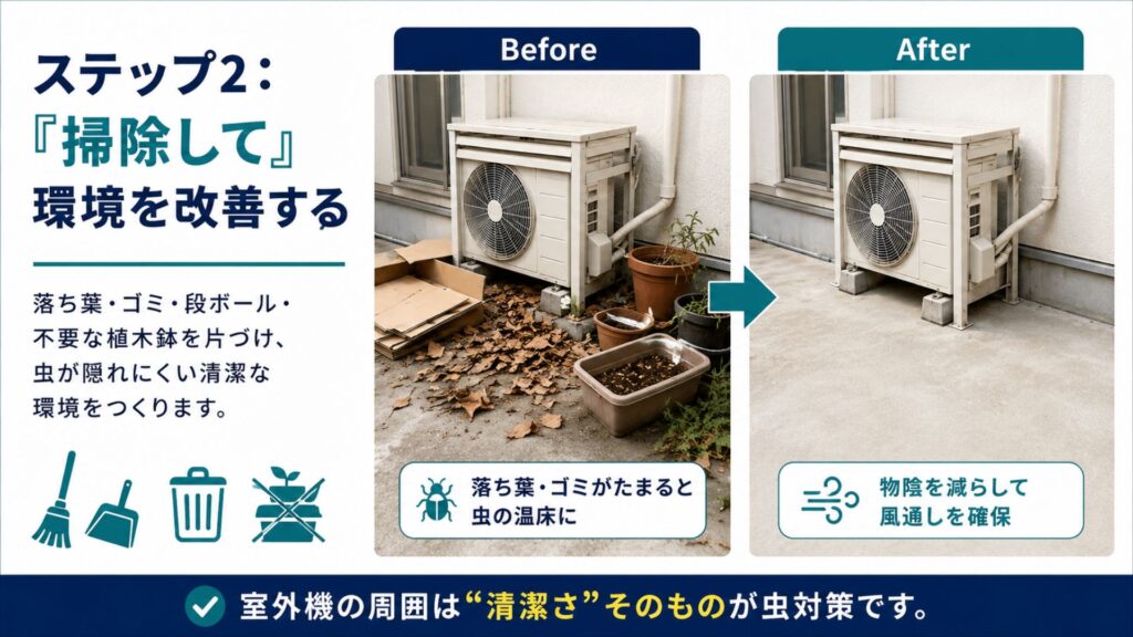 エアコンの室外機カバーだけでは不十分な「虫対策」と環境整備 ステップ2：「掃除して」環境を改善する