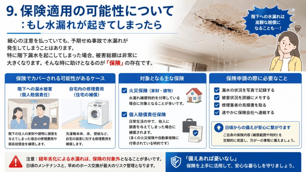 9. 保険適用の可能性について：もし水漏れが起きてしまったら
