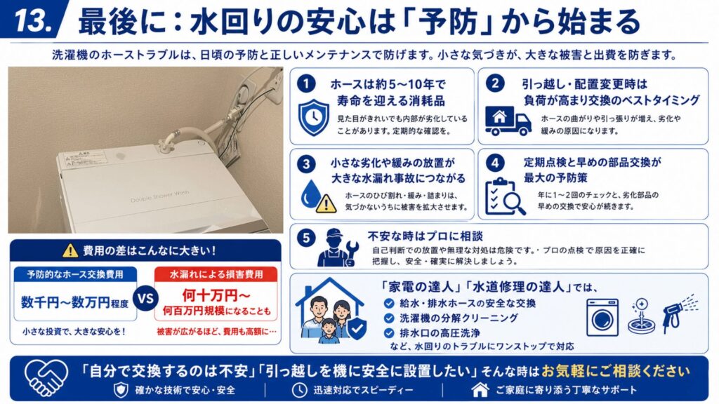 13. 最後に：水回りの安心は「予防」から始まる