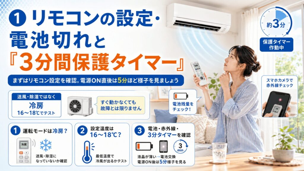 リモコンの設定