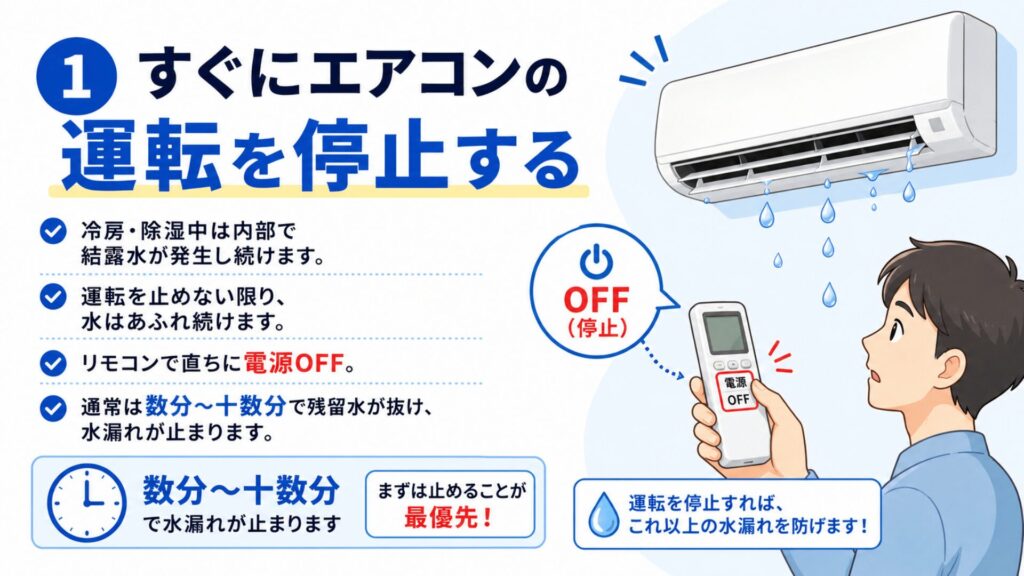 すぐにエアコンの運転を停止する