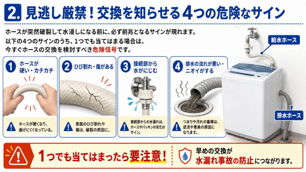 2. 見逃し厳禁！交換を知らせる4つの危険なサイン