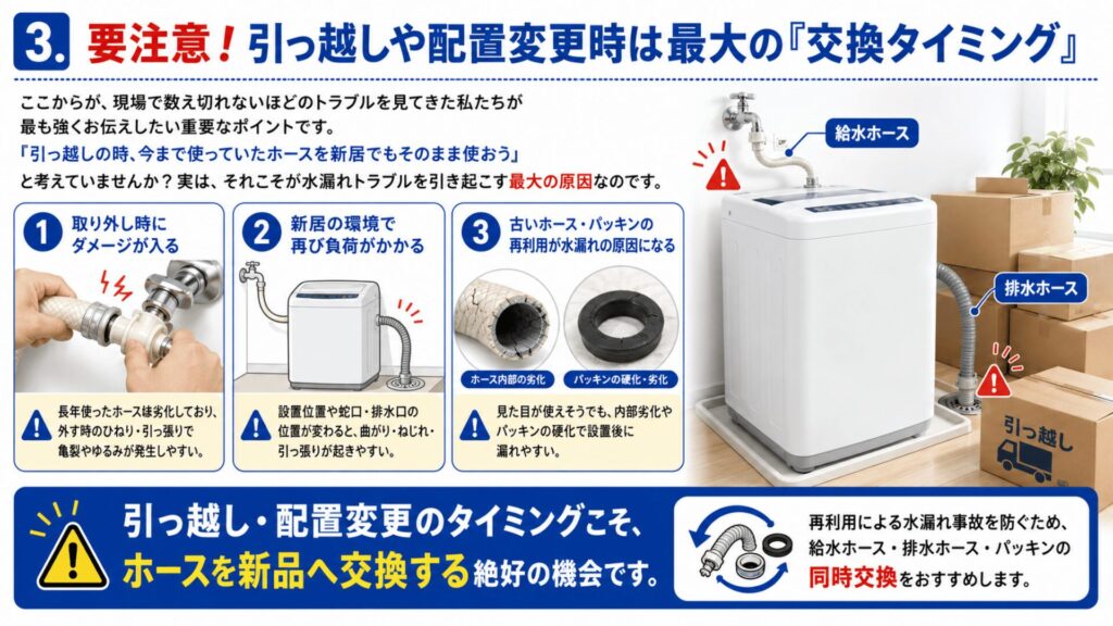 3. 要注意！引っ越しや配置変更時は最大の「交換タイミング」