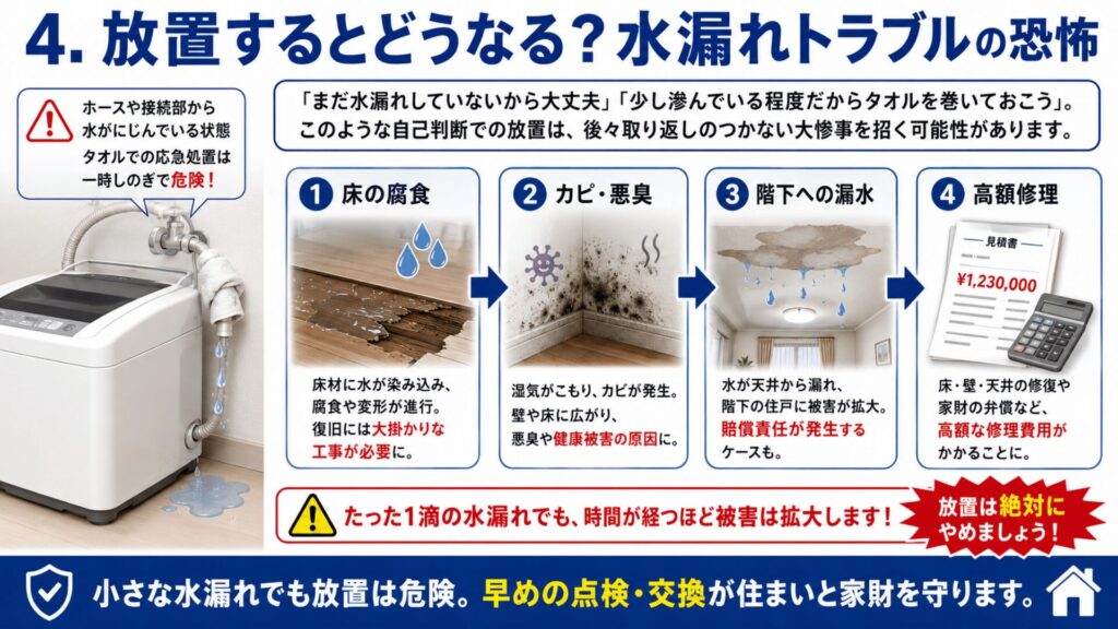 4. 放置するとどうなる？水漏れトラブルの恐怖