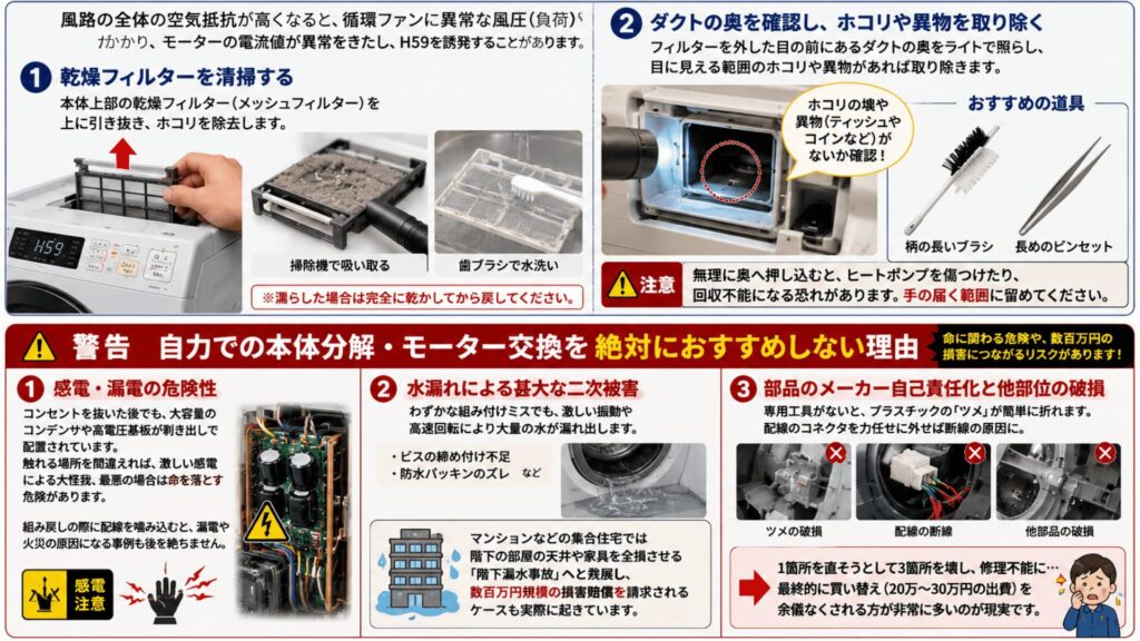 手順2：乾燥フィルターと手の届く範囲のホコリを取り除く