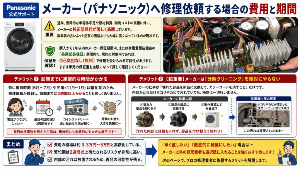 メーカー（パナソニック）へ修理依頼する場合の費用と期間