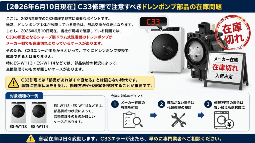 【2026年6月10日現在】C33修理で注意すべきドレンポンプ部品の在庫問題
