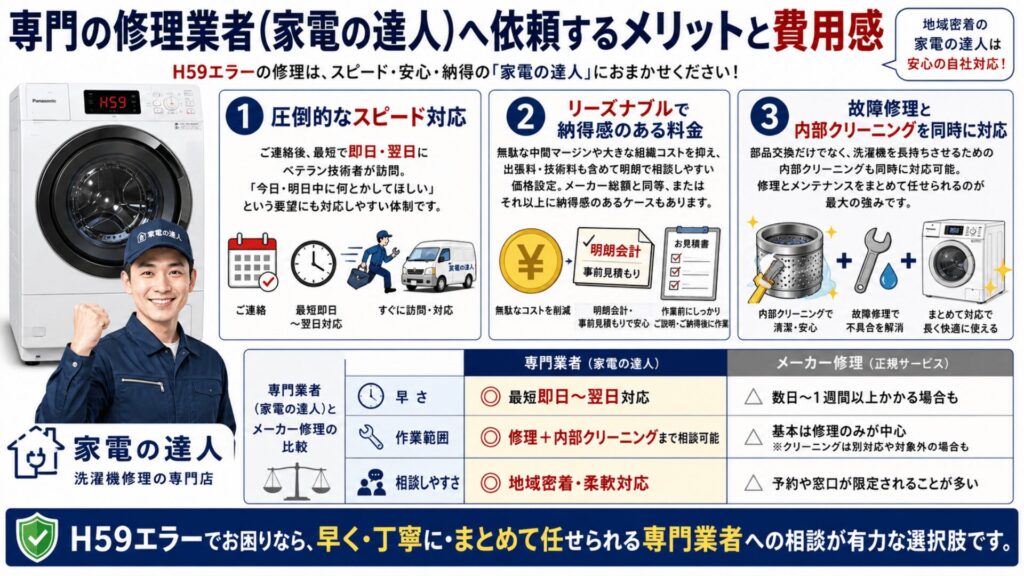 専門の修理業者（家電の達人）へ依頼するメリットと費用感