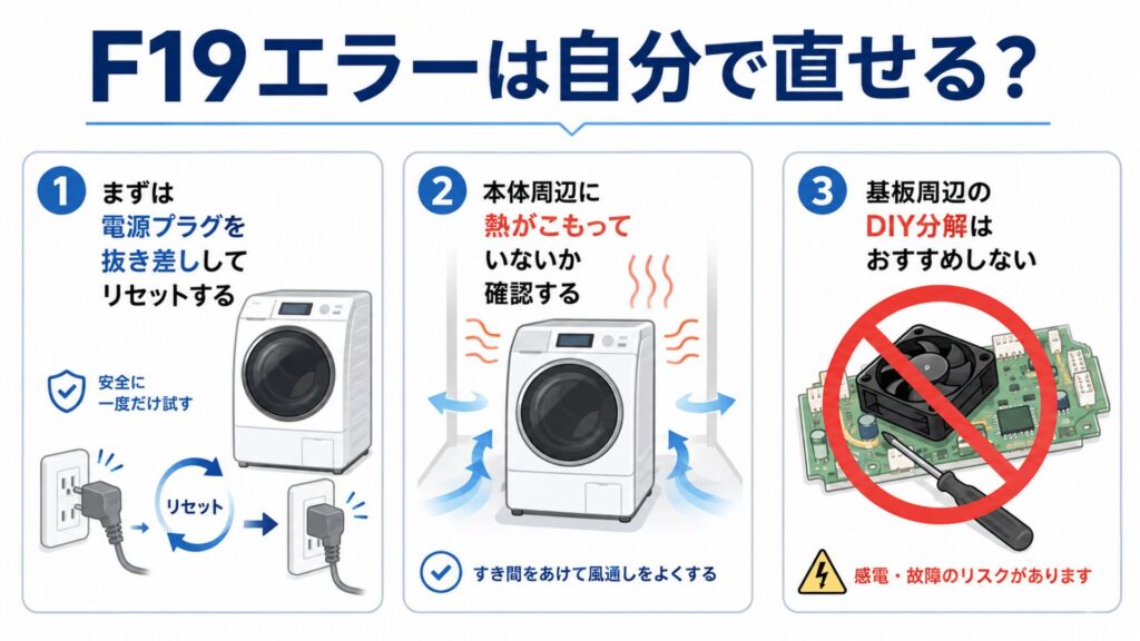 F19エラーは自分で直せる