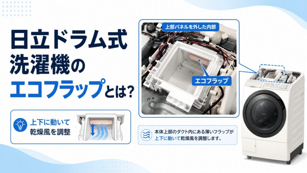 完全版】日立ドラム式洗濯機のエコフラップ故障とは？乾燥が効かない