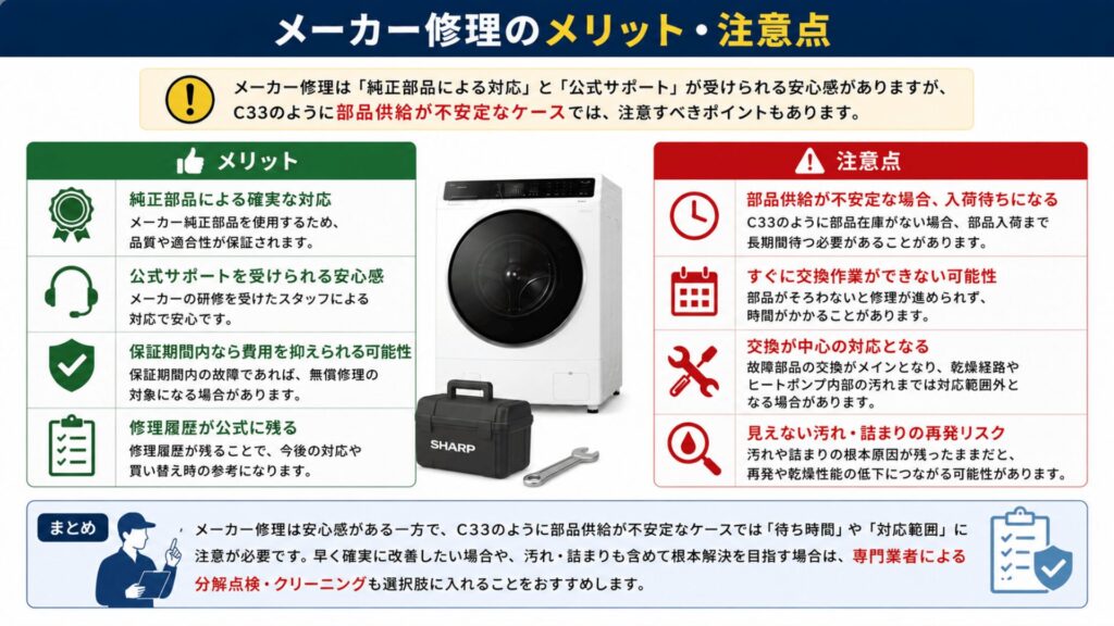 メーカー修理のメリット・注意点