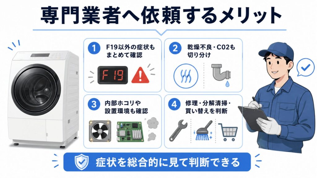 専門業者へ依頼するメリット
