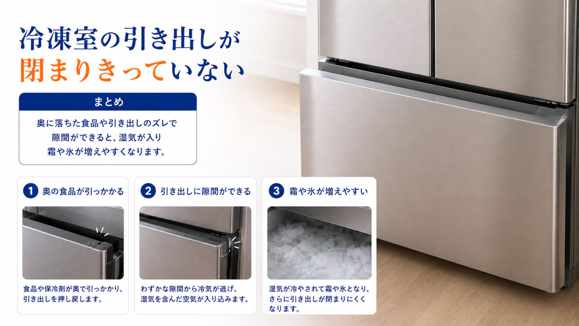 冷凍室の引き出しが閉まりきらず霜や氷が増える状態