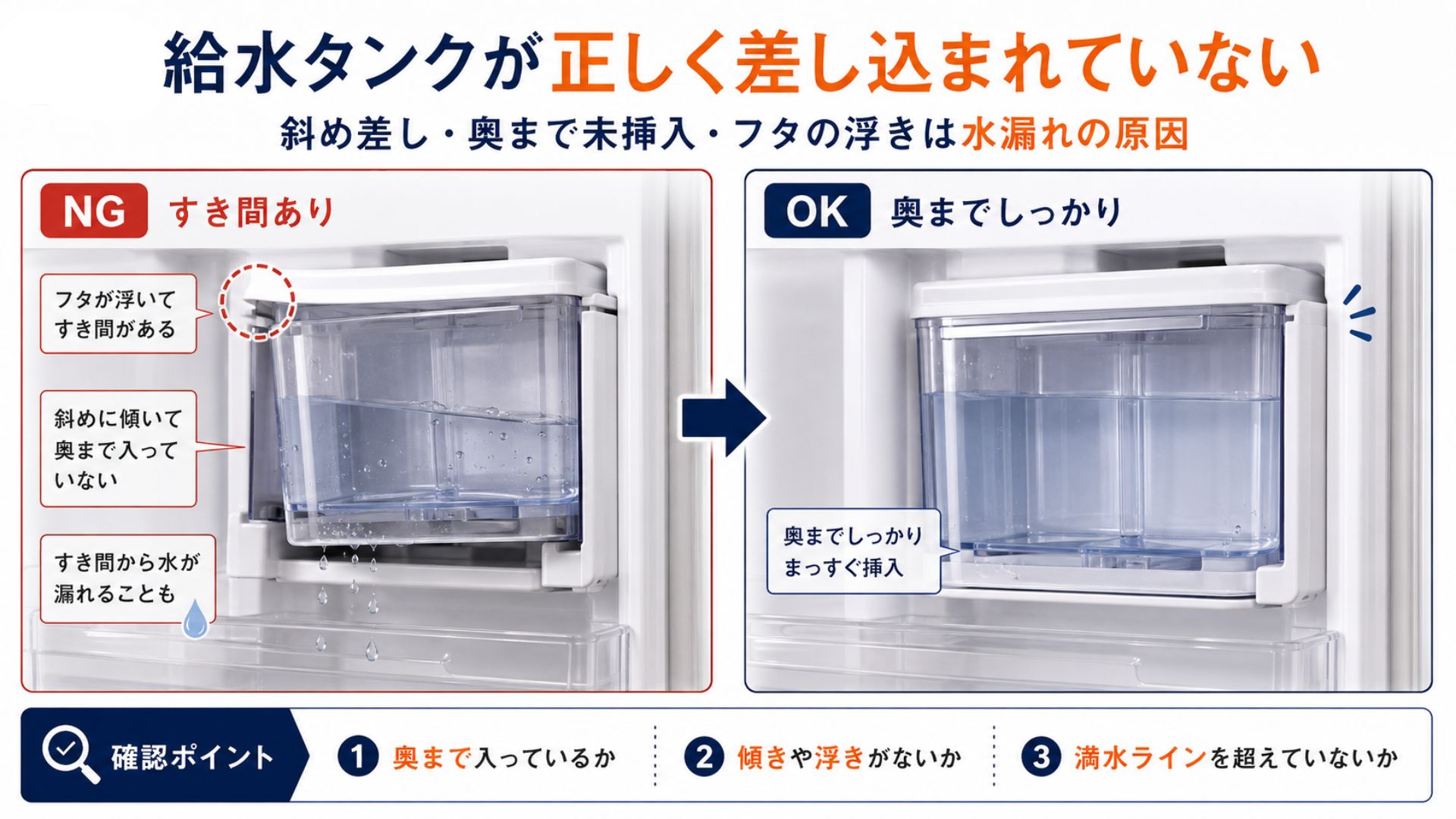 冷蔵庫の給水タンクが正しく差し込まれていない状態