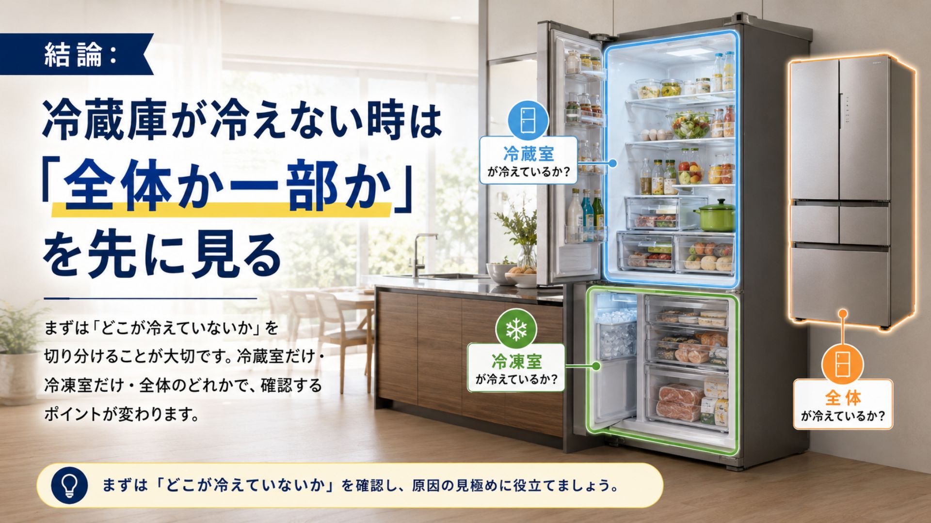 冷蔵庫が冷えない時に全体か一部かを確認する初期チェック