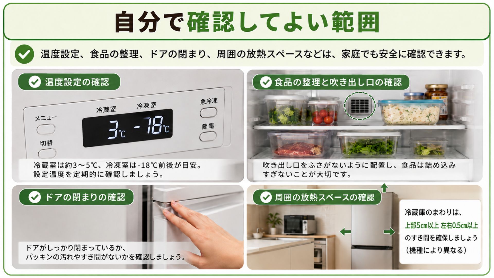 冷蔵庫が冷えない時に自分で確認してよい範囲