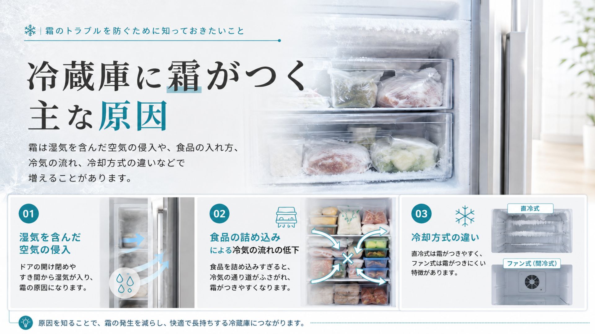 冷蔵庫に霜がつく主な原因と湿気の侵入