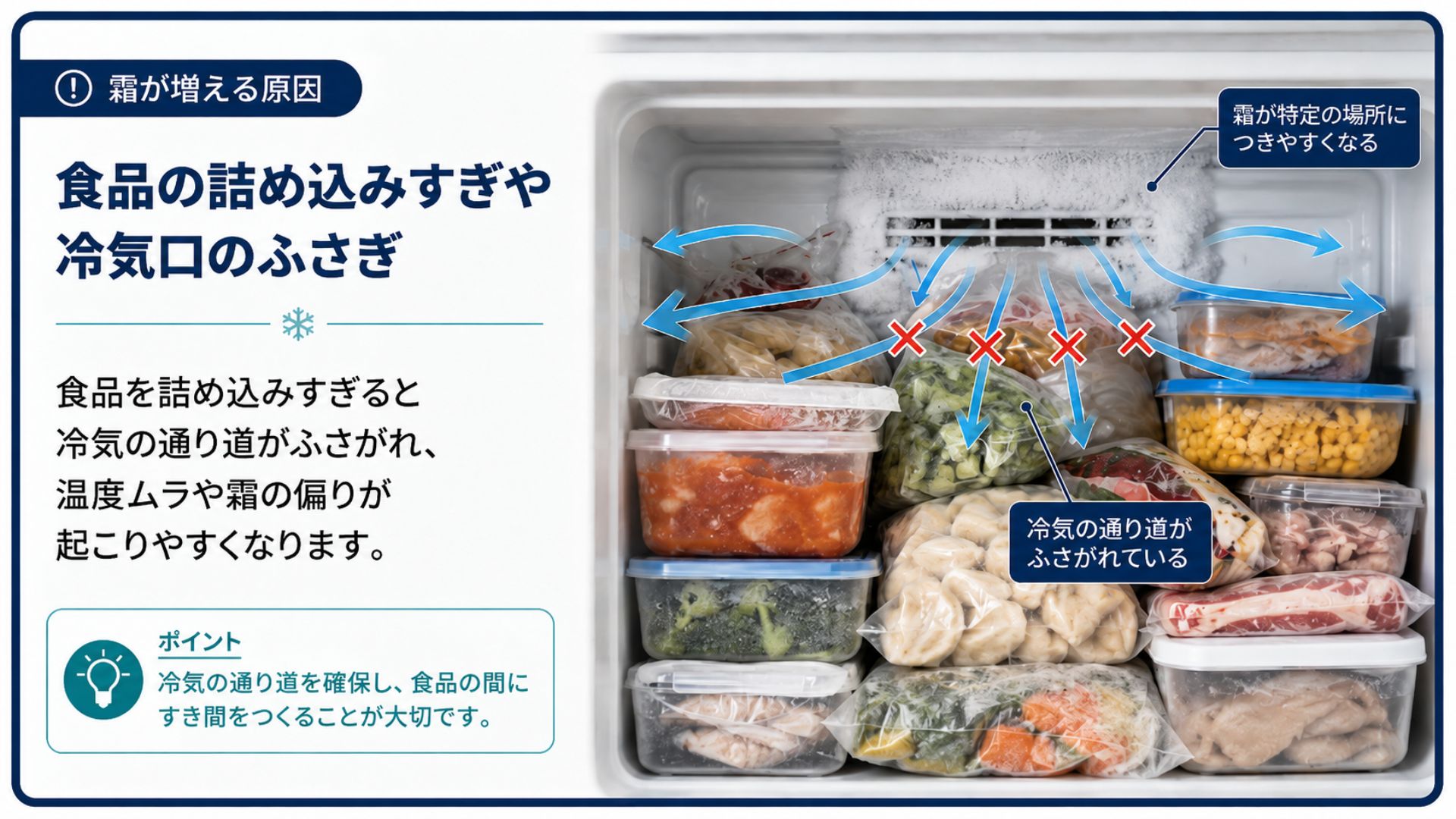 冷蔵庫の食品の詰め込みすぎや冷気口のふさぎで霜が増える原因